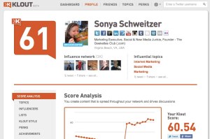 Klout score and analysis